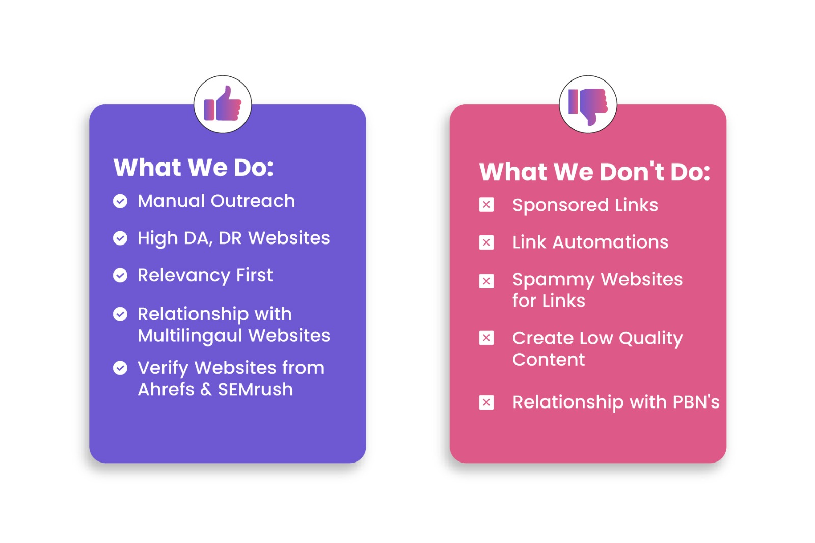 Link building service